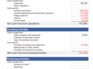 Cash Flow Statement Template Cash Flow Statement Template