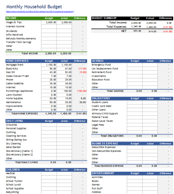 Household Budget Worksheet Household Budget Worksheet