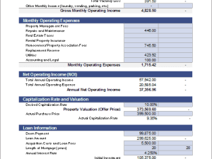 Rental Property Cash Flow Analysis Rental Property Cash Flow Analysis