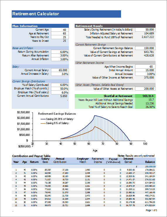 Retirement Calculator